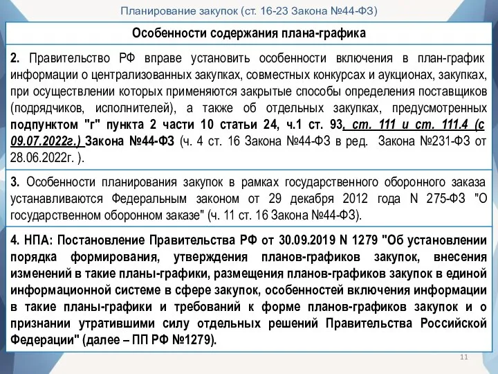 Планирование закупок (ст. 16-23 Закона №44-ФЗ)