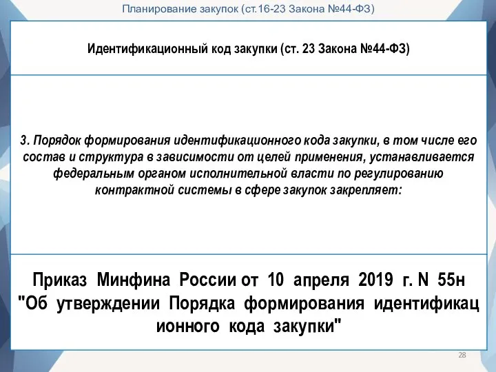 Планирование закупок (ст.16-23 Закона №44-ФЗ)