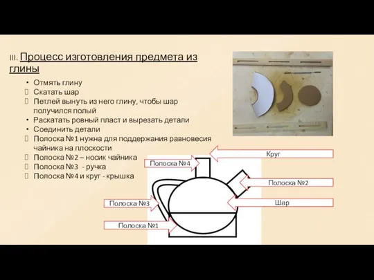 III. Процесс изготовления предмета из глины Отмять глину Скатать шар Петлей