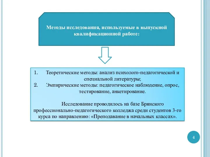 Теоретические методы: анализ психолого-педагогической и специальной литературы; Эмпирические методы: педагогическое наблюдение,