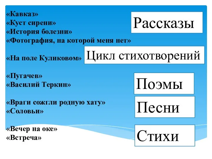 «Кавказ» «Куст сирени» «История болезни» «Фотография, на которой меня нет» «На