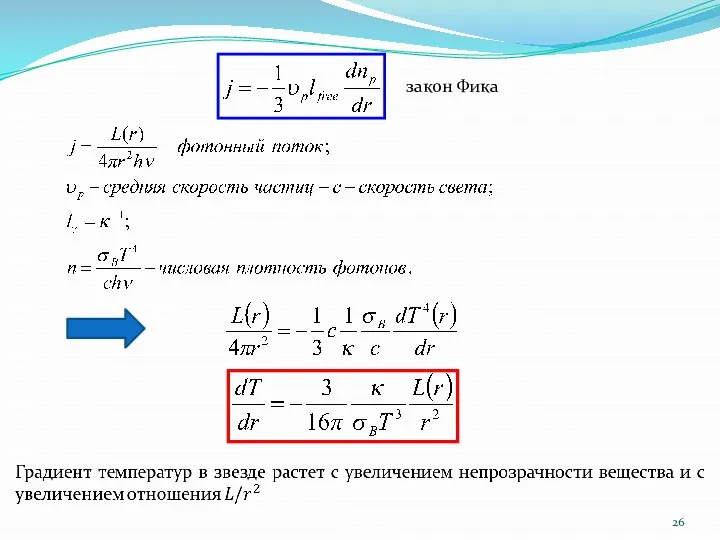 закон Фика