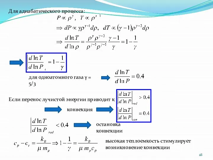 для одноатомного газа γ = 5/3 конвекция остановка конвекции Для адиабатического