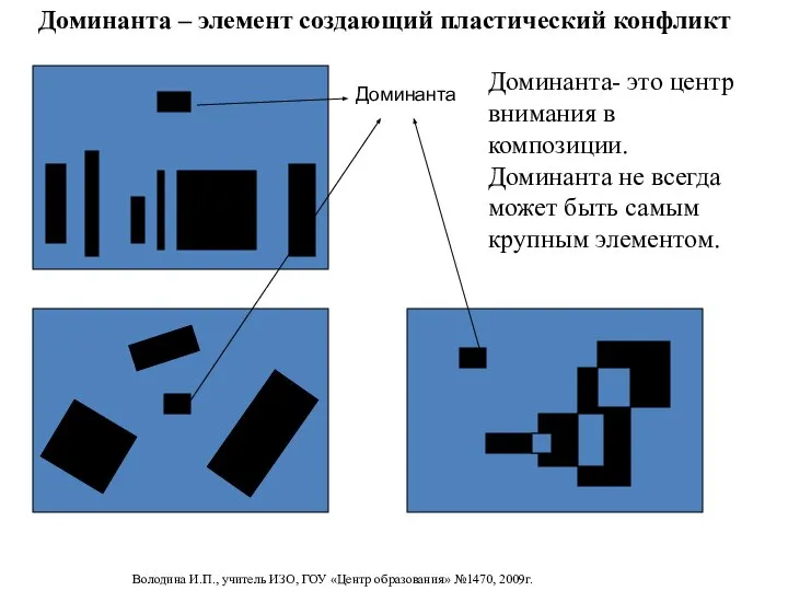 Доминанта – элемент создающий пластический конфликт Доминанта Доминанта- это центр внимания