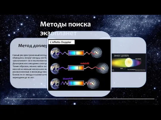 Методы поиска экзопланет Метод доплера Самый распространенный метод. Планета, обращаясь вокруг