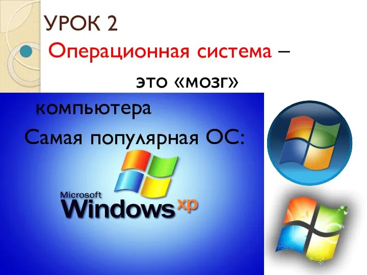 УРОК 2 Операционная система – это «мозг» компьютера Самая популярная ОС: