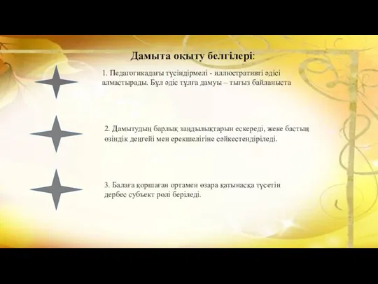 Дамыта оқыту белгілері: 1. Педагогикадағы түсіндірмелі - иллюстративті әдісі алмастырады. Бұл