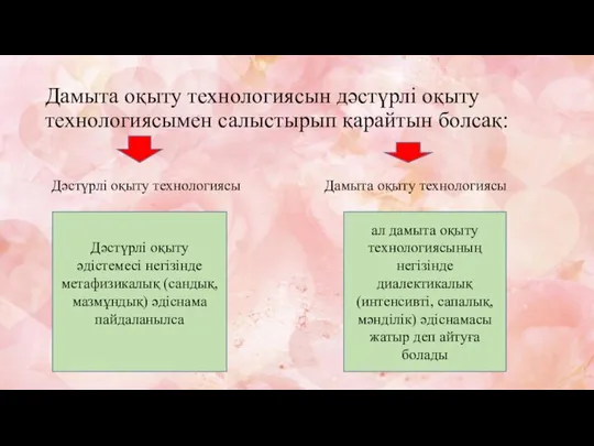 Дамыта оқыту технологиясын дәстүрлі оқыту технологиясымен салыстырып қарайтын болсақ: Дәстүрлі оқыту