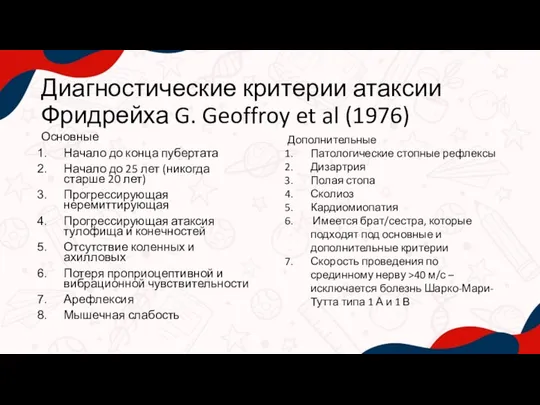 Диагностические критерии атаксии Фридрейха G. Geoffroy et al (1976) Основные Начало