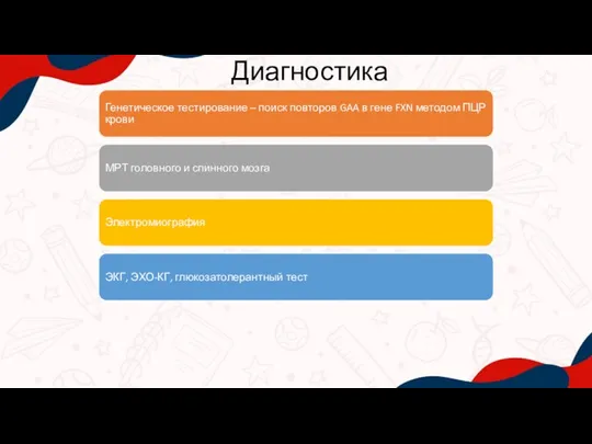 Генетическое тестирование – поиск повторов GAA в гене FXN методом ПЦР