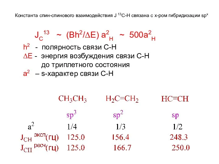 JC13 ~ (Bh2/ΔE) a2H ~ 500a2H h2 - полярность связи С-Н