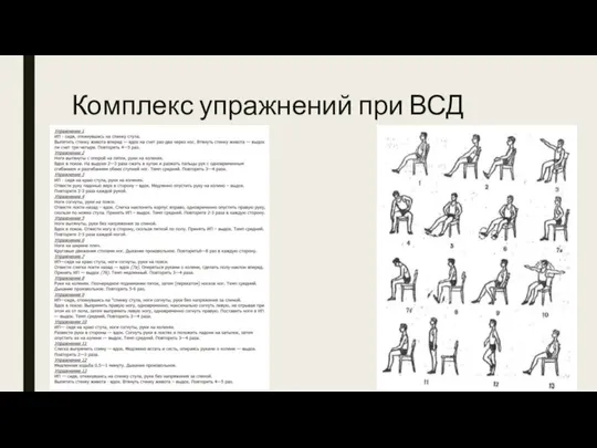 Комплекс упражнений при ВСД