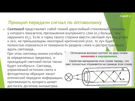 Принцип передачи сигнал по оптоволокну Световод представляет собой тонкий двухслойный стеклянный