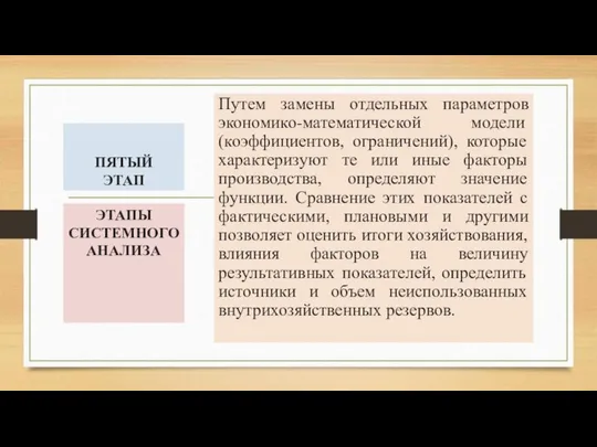 ПЯТЫЙ ЭТАП Путем замены отдельных параметров экономико-математической модели (коэффициентов, ограничений), которые