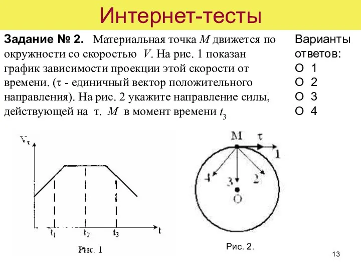 Интернет-тесты Задание № 2. Материальная точка М движется по окружности со