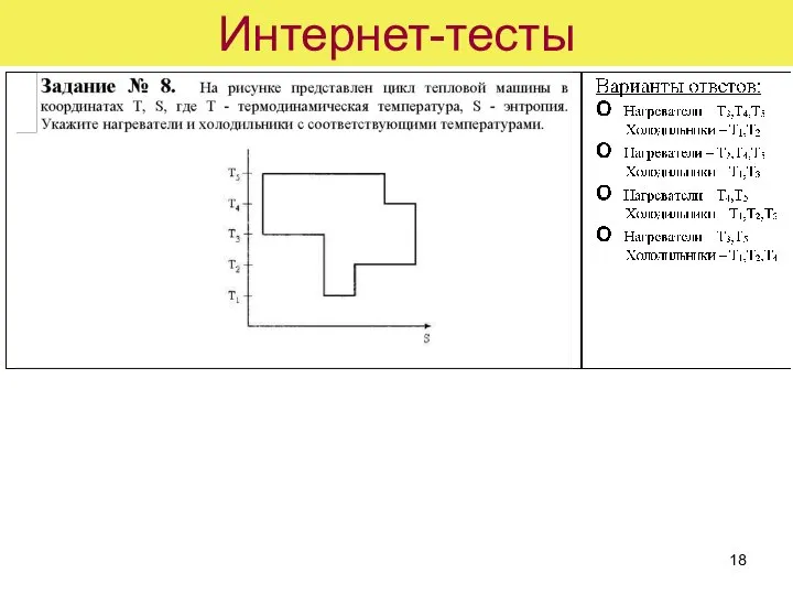 Интернет-тесты