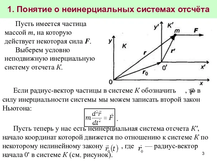 1. Понятие о неинерциальных системах отсчёта Если радиус-вектор частицы в системе