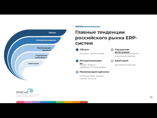 Главные тенденции российского рынка ERP-систем 15