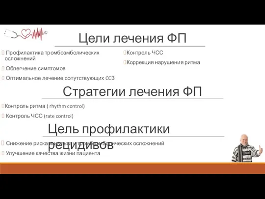 Цели лечения ФП Профилактика тромбоэмболических осложнений Облегчение симптомов Оптимальное лечение сопутствующих