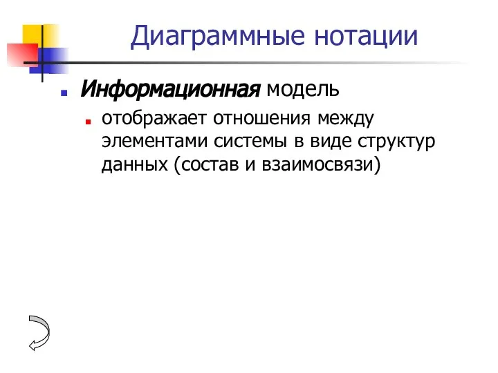 Диаграммные нотации Информационная модель отображает отношения между элементами системы в виде структур данных (состав и взаимосвязи)