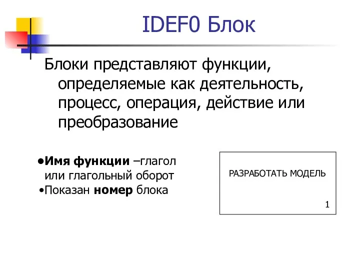 IDEF0 Блок Блоки представляют функции, определяемые как деятельность, процесс, операция, действие