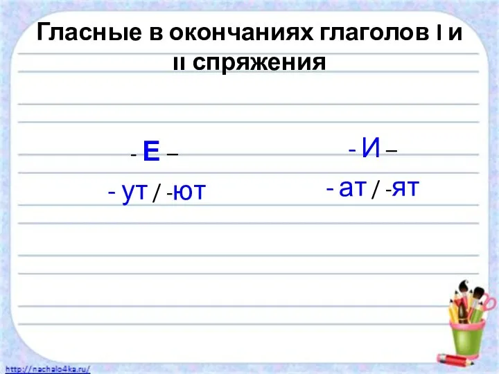 Гласные в окончаниях глаголов I и װ спряжения - Е –