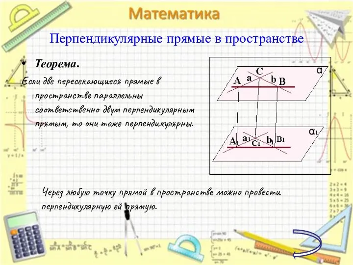 Перпендикулярные прямые в пространстве Теорема. Если две пересекающиеся прямые в пространстве