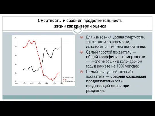 Смертность и средняя продолжительность жизни как критерий оценки Для измерения уровня