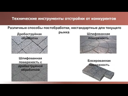 Различные способы постобработки, нестандартные для текущего рынка Технические инструменты отстройки от