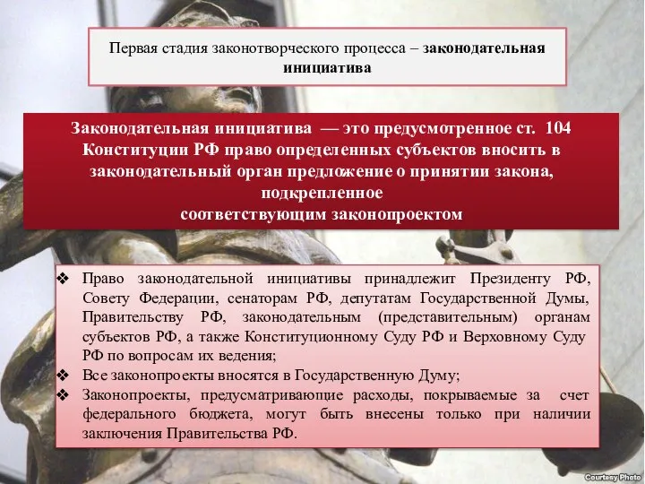 Законодательная инициатива — это предусмотренное ст. 104 Конституции РФ право определенных