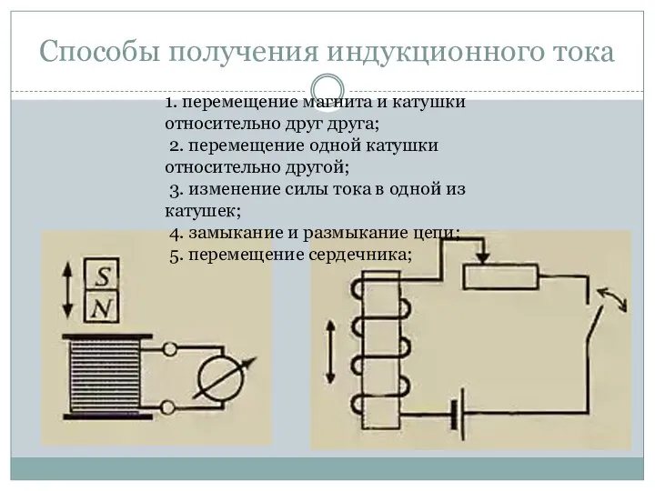 Способы получения индукционного тока 1. перемещение магнита и катушки относительно друг