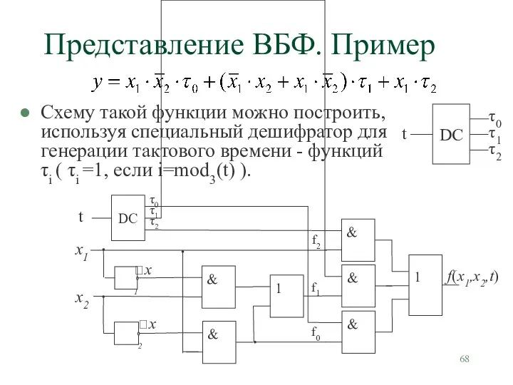 Представление ВБФ. Пример Схему такой функции можно построить, используя специальный дешифратор