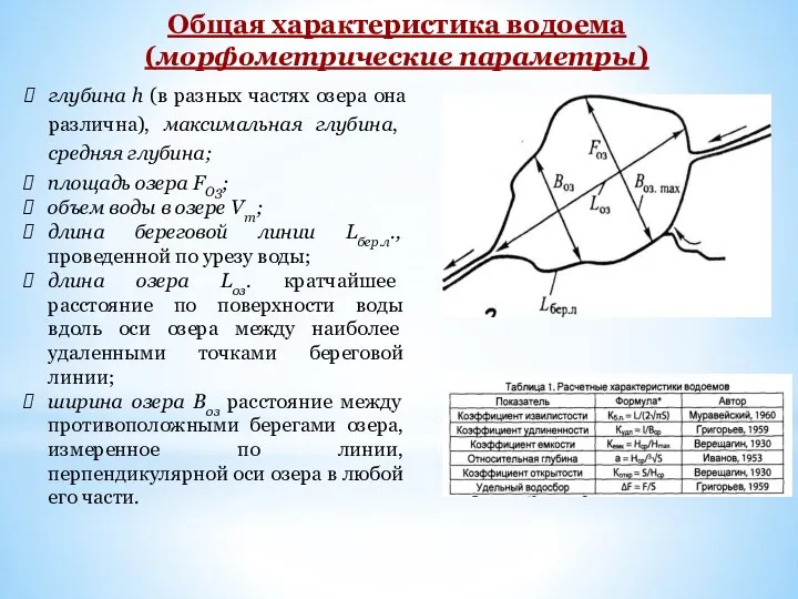 Общая характеристика водоема (морфометрические параметры) глубина h (в разных частях озера