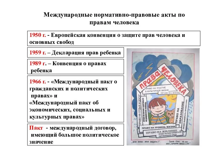 Международные нормативно-правовые акты по правам человека 1950 г. - Европейская конвенция