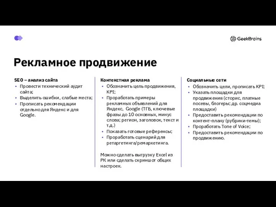 SEO – анализ сайта Провести технический аудит сайта; Выделить ошибки, слабые