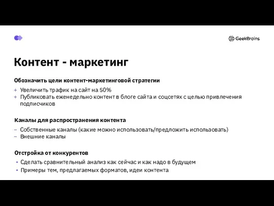 Контент - маркетинг Обозначить цели контент-маркетинговой стратегии Увеличить трафик на сайт