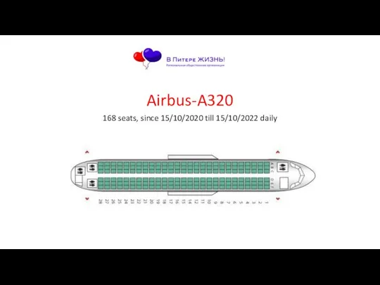 Airbus-A320 168 seats, since 15/10/2020 till 15/10/2022 daily