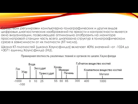 Средством регулировки компьютерно-томографических и других видов цифровых диагностических изображений по яркости