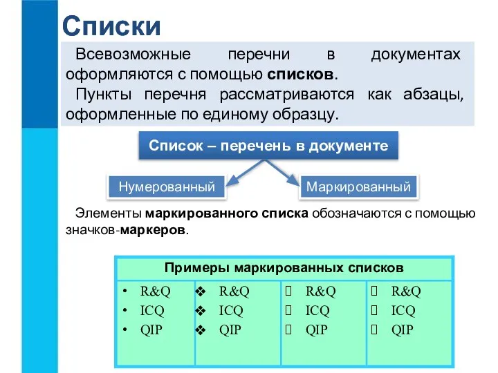 Списки Списки Всевозможные перечни в документах оформляются с помощью списков. Пункты