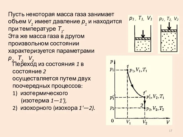 Пусть некоторая масса газа занимает объем V1 имеет давление р1 и