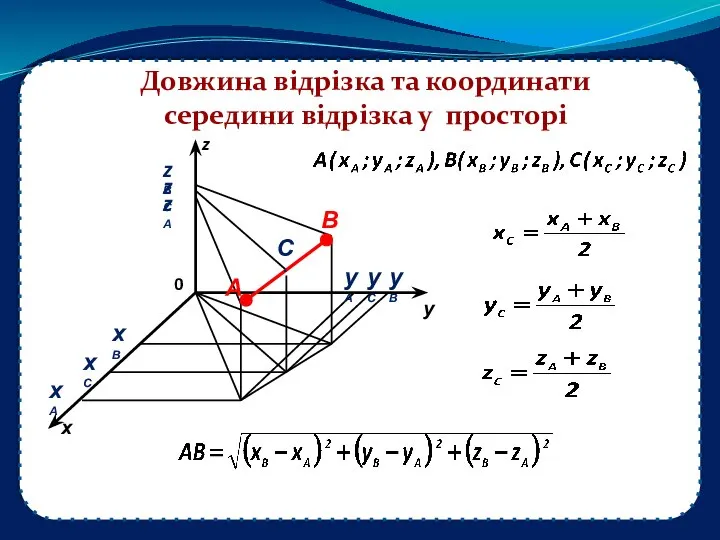 Довжина відрізка та координати середини відрізка у просторі