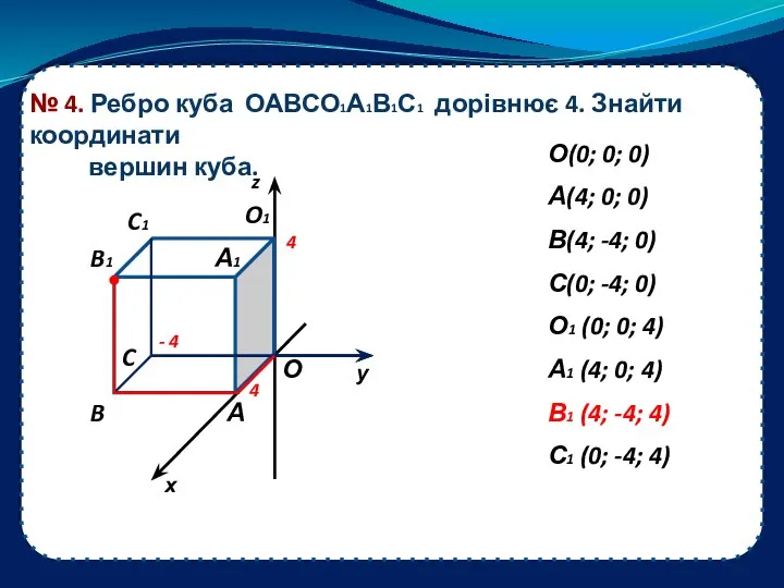 № 4. Ребро куба ОАВСО1А1В1С1 дорівнює 4. Знайти координати вершин куба.