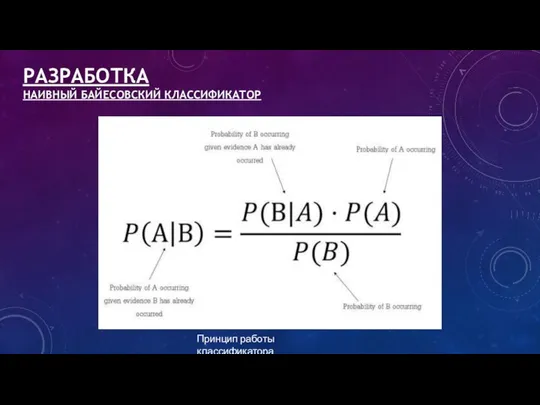 РАЗРАБОТКА НАИВНЫЙ БАЙЕСОВСКИЙ КЛАССИФИКАТОР Принцип работы классификатора