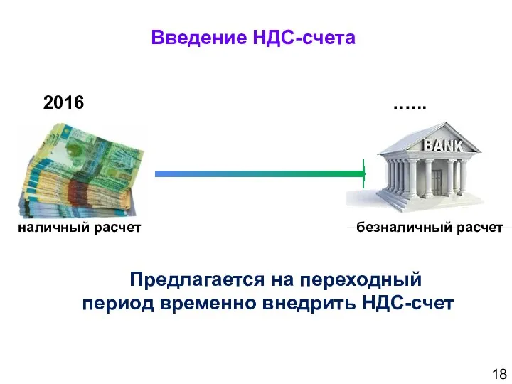 18 Введение НДС-счета 2016 …... Предлагается на переходный период временно внедрить НДС-счет безналичный расчет наличный расчет