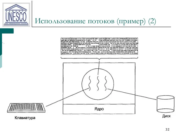 Использование потоков (пример) (2)