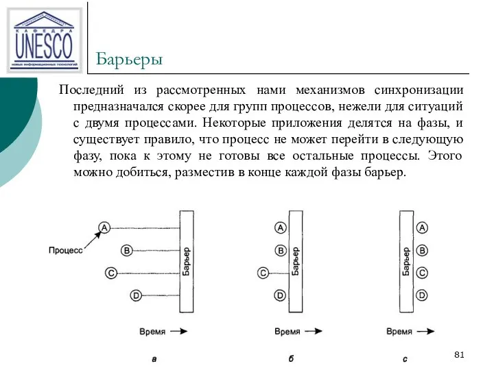 Барьеры Последний из рассмотренных нами механизмов синхронизации предназначался скорее для групп