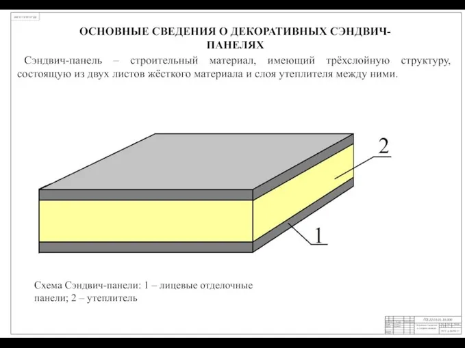 КП.22.03.01.12.000 ОСНОВНЫЕ СВЕДЕНИЯ О ДЕКОРАТИВНЫХ СЭНДВИЧ-ПАНЕЛЯХ Основные сведения о сэндвич-панели Сэндвич-панель