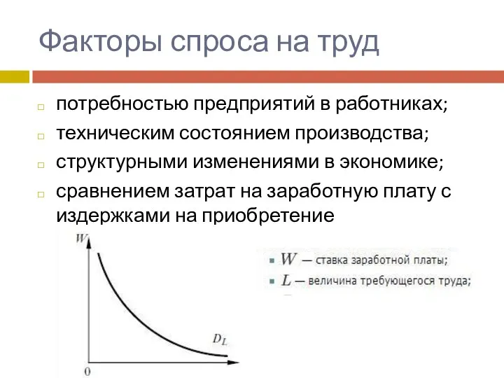 Факторы спроса на труд потребностью предприятий в работниках; техническим состоянием производства;