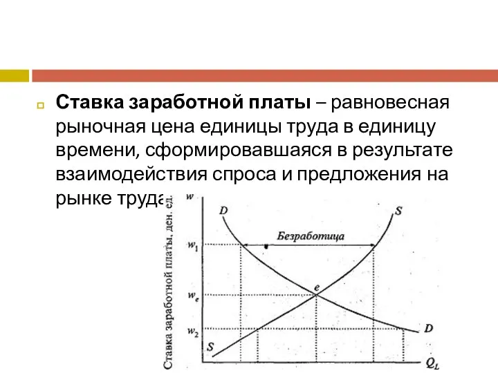 Ставка заработной платы – равновесная рыночная цена единицы труда в единицу