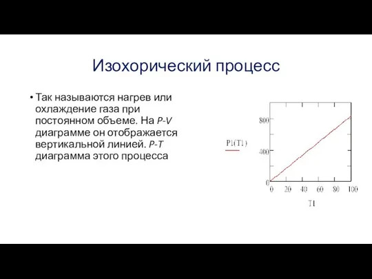 Изохорический процесс Так называются нагрев или охлаждение газа при постоянном объеме.